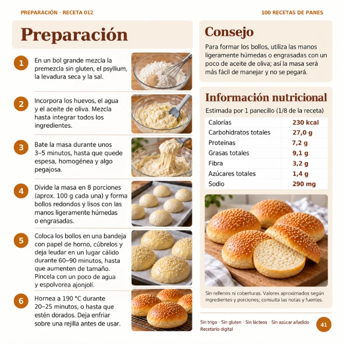 Página de receta del recetario, parte 2